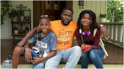 'There's a Gift and a Curse That Comes with That': Kevin Hart Reveals How He Explained His Past Controversies to His Children 'There's a Gift and a Curse That Comes with That': Kevin Hart Reveals How He Explained His Past Controversies to His Children